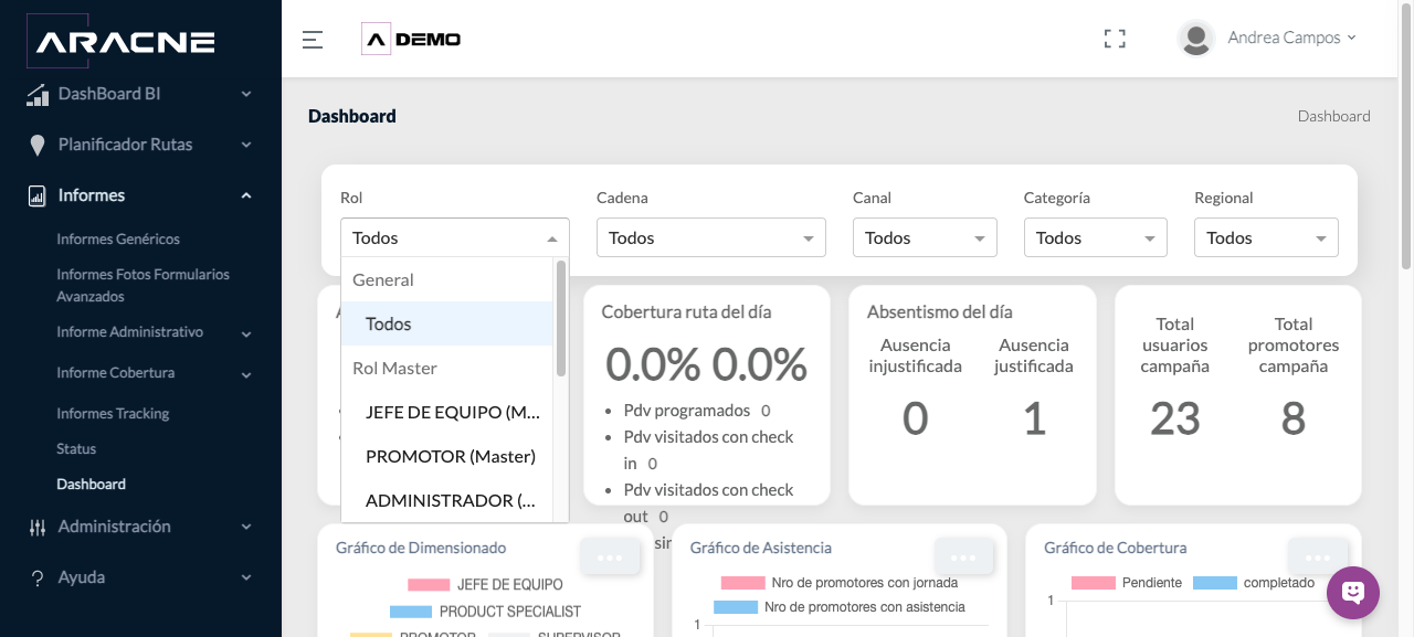 Filtro Rol del Dashboard