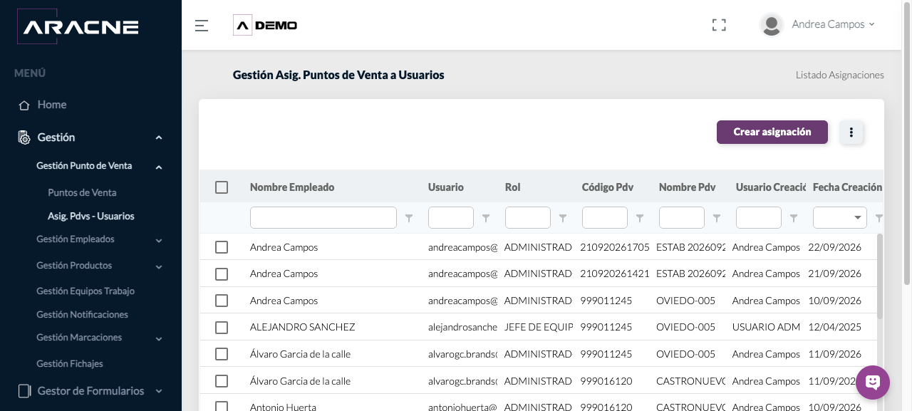 Listado de asignaciones PDV–usuarios