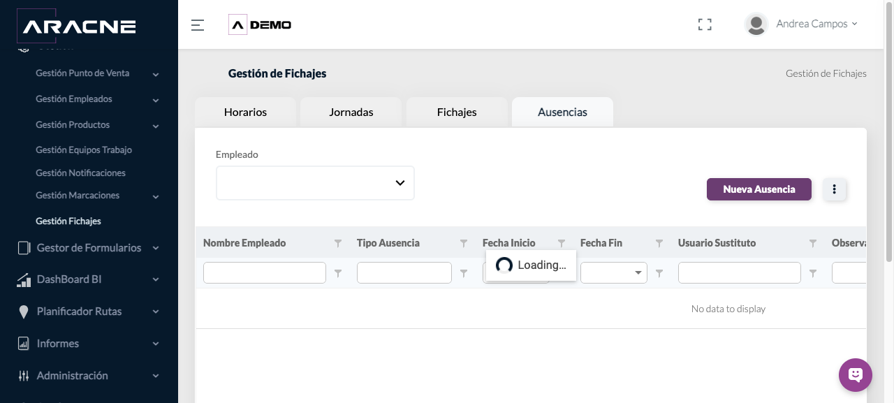 Listado de Ausencias