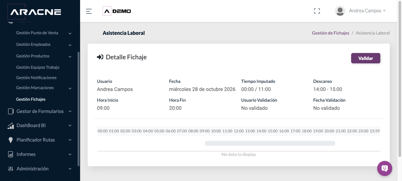 Detalle de Jornada