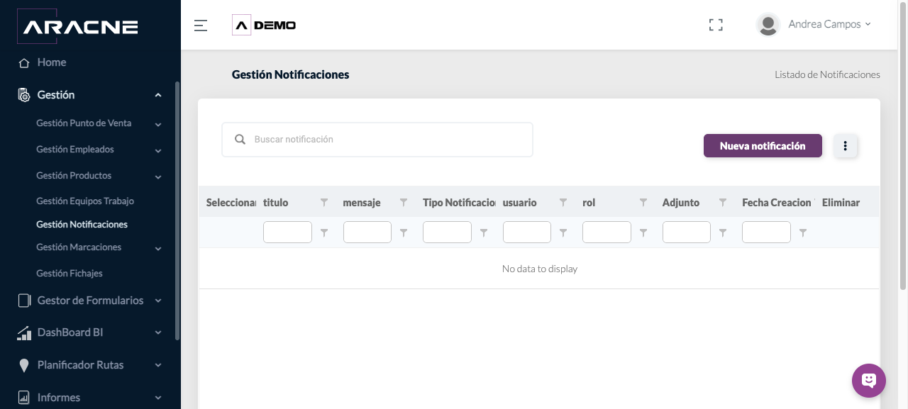 Listado de Notificaciones