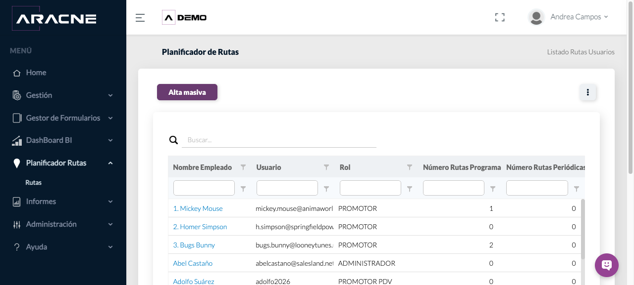 Listado de usuarios y rutas